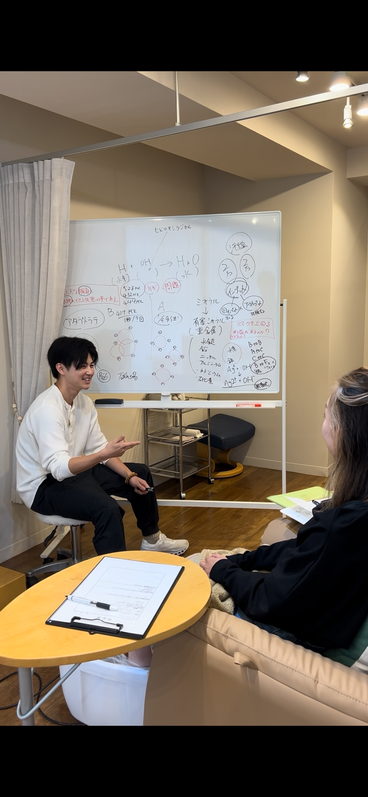 お客様に知識を伝える